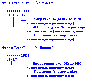 4_2.gif (3161 b)