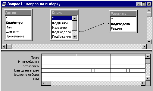 Access как сделать выборку Access как сделать выборку